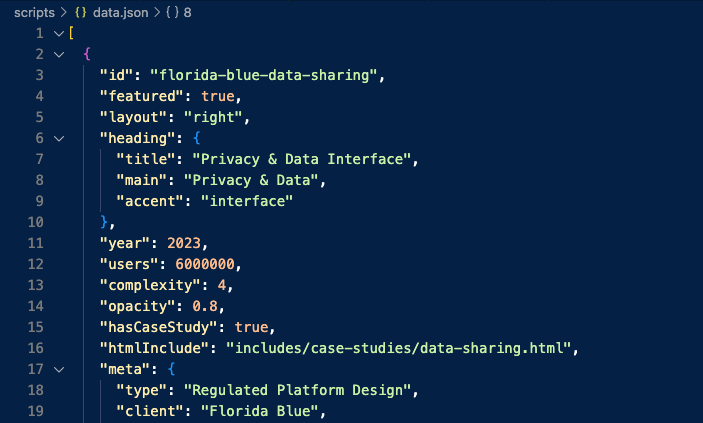 JSON that powers the chart data